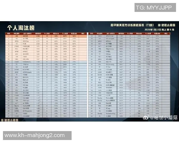 2026电竞新闻和平精英力量排行榜最新公布IG战队荣登第十名引发热议